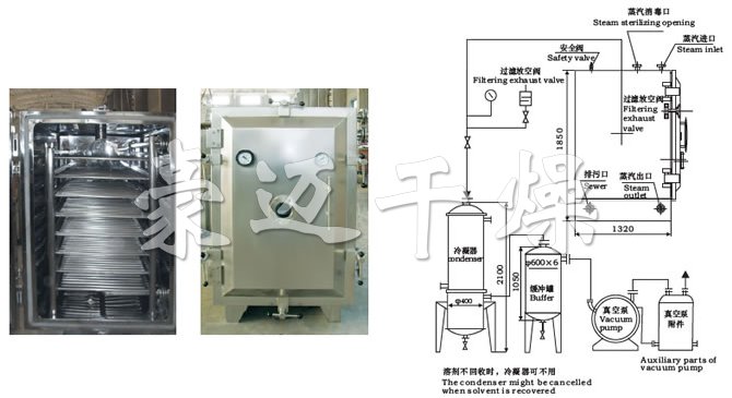 FZG/YZG方形、圓形靜態(tài)真空干燥機(jī)結(jié)構(gòu)示意圖